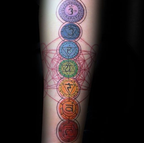40 Chakras Tattoo Designs For Men Spiritual Ink Ideas 40 Chakras Tattoo Designs For Men Spiritual Ink Ideas