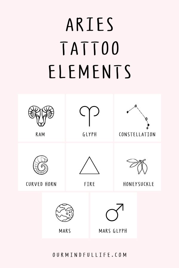 50 Best Aries Tattoos Designs And Ideas With Meanings 50 Best Aries Tattoos Designs And Ideas With Meanings