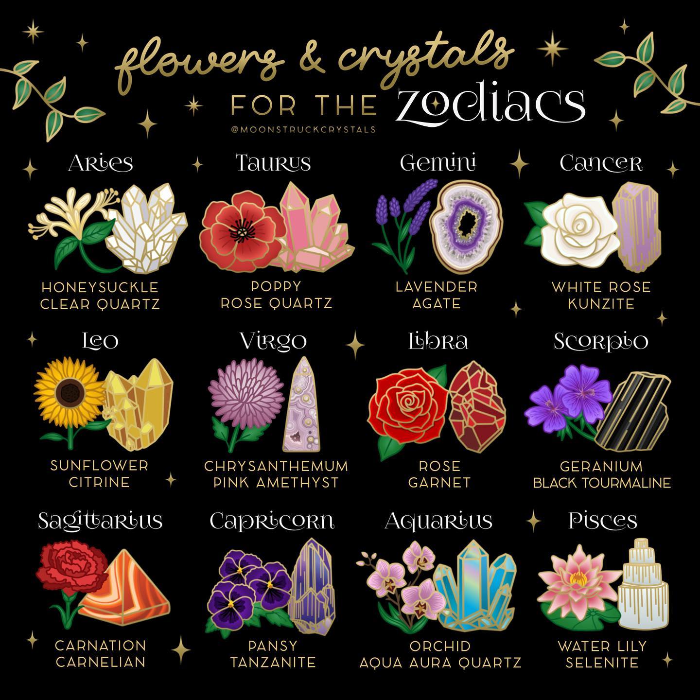 Birth Flower And Zodiac Sign Tattoo Image To U Birth Flower And Zodiac Sign Tattoo Image To U
