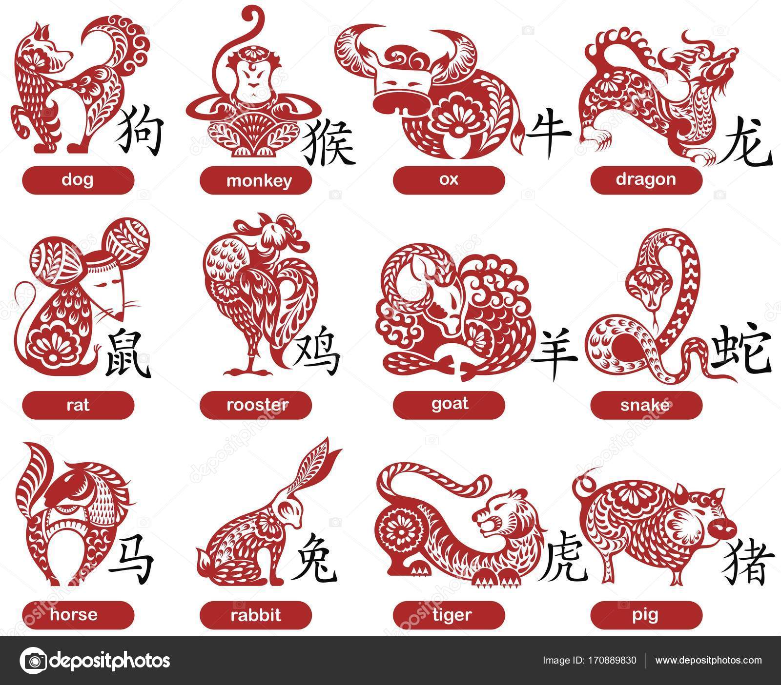 Chinese Zodiac Tattoo 12 Chinese Zodiac Signs Chinese Zodiac Horse Chinese Zodiac Tattoo 12 Chinese Zodiac Signs Chinese Zodiac Horse