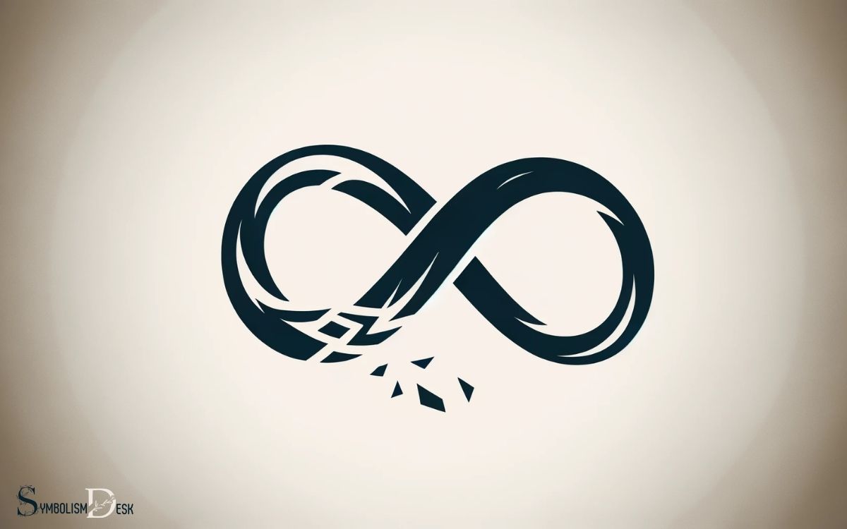 Scrapbooking Invitation Album Scrapbooking Infinity Symbol Tattoo Scrapbooking Invitation Album Scrapbooking Infinity Symbol Tattoo
