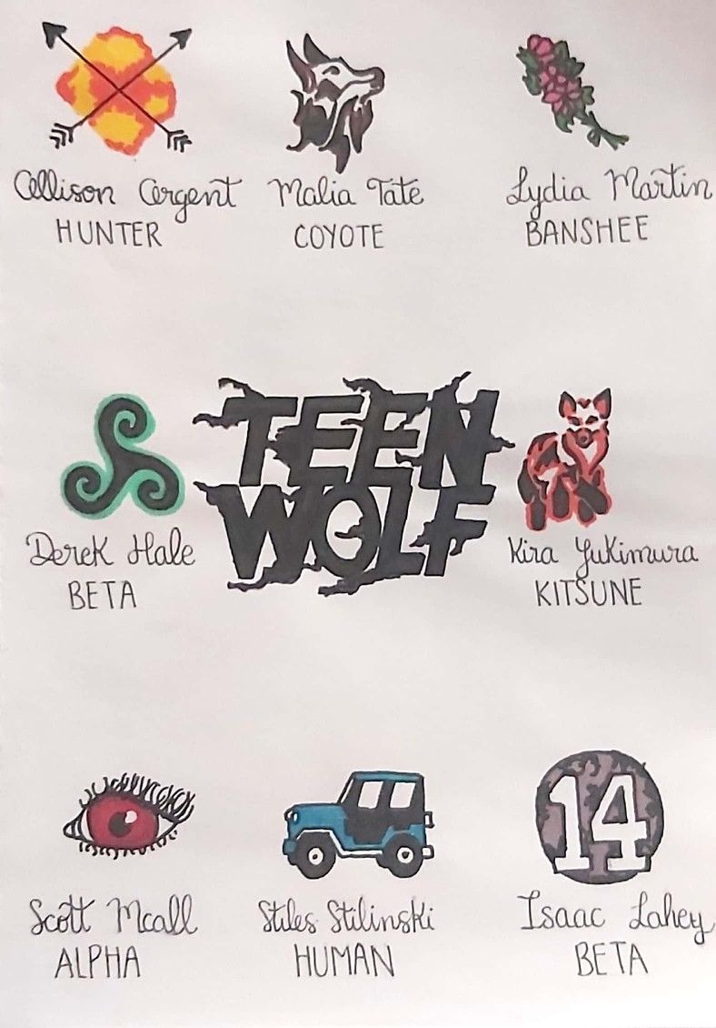 Teen Wolf Tattoo Teen Wolf Tattoo
