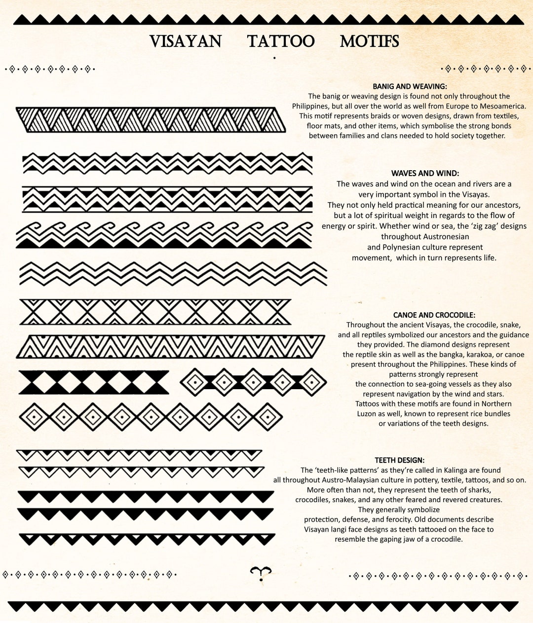 Tribal Tattoo Designs And Meanings Tribal Tattoo Designs And Meanings